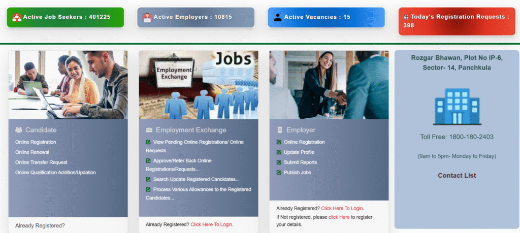 Haryana Saksham Bhatta Scheme