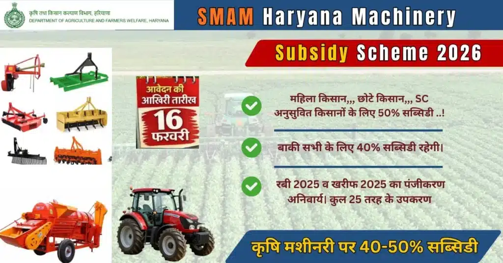 SMAM Haryana Machinery Subsidy Scheme