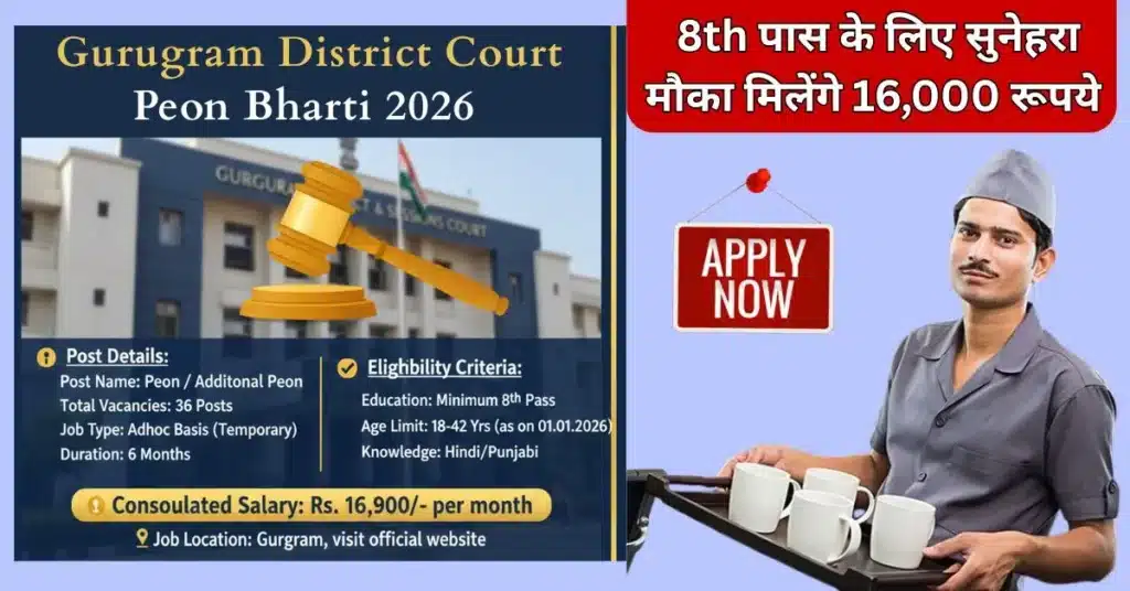 Gurugram District Court Peon Bharti