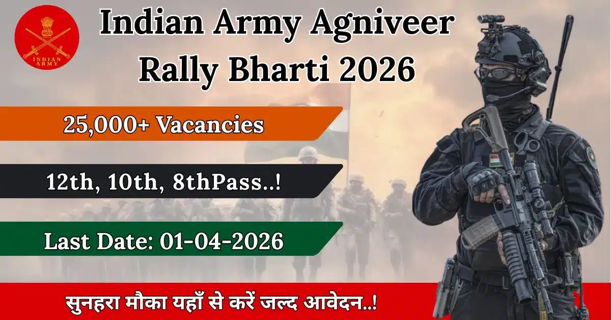 Indian Army Agniveer Rally Bharti 2026