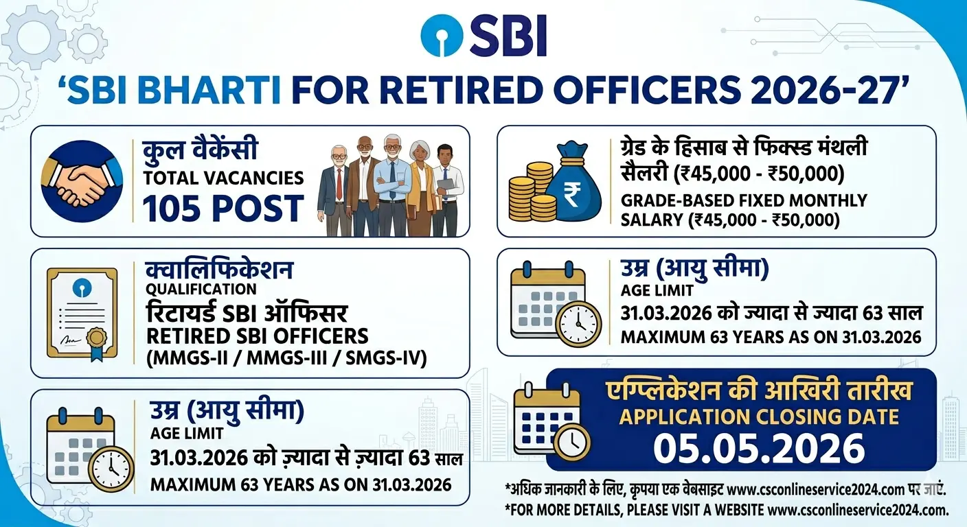 SBI Bharti for Retired Officers 2026-27