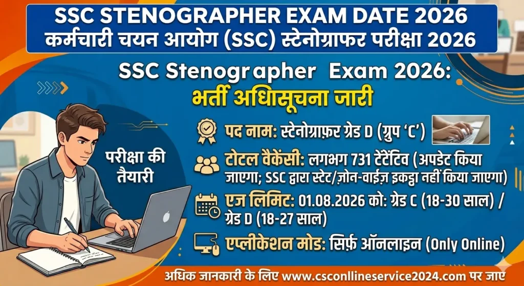 SSC Stenographer Exam Date Out 2026
