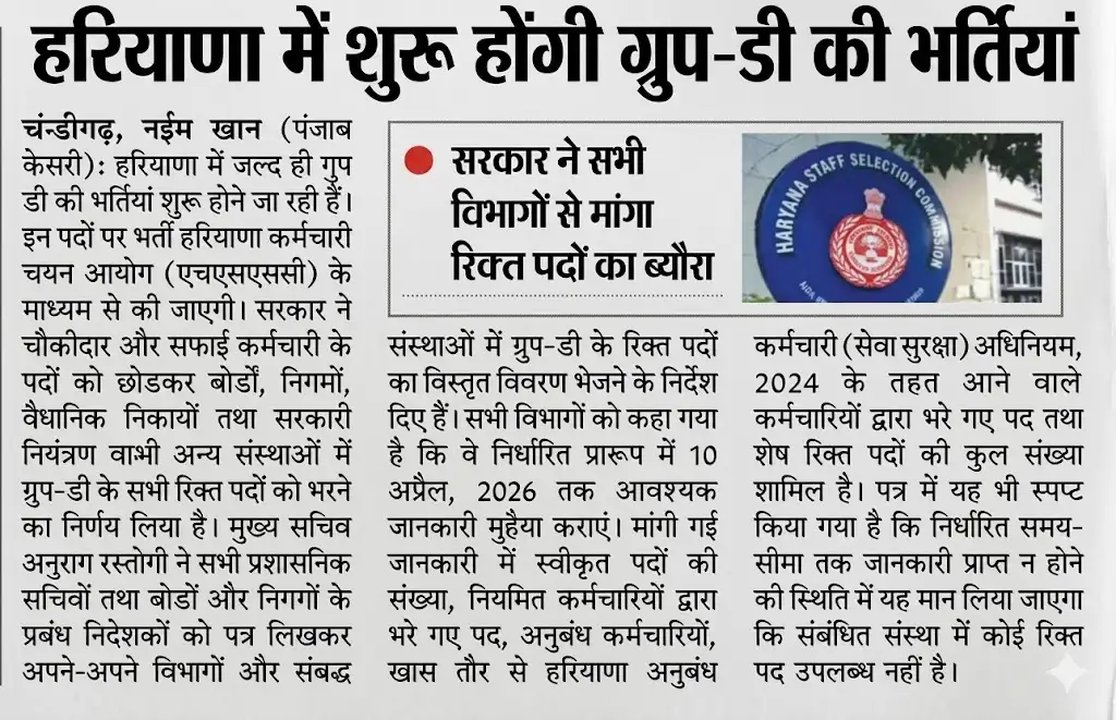 HSSC CET Group-D Recruitment 2026