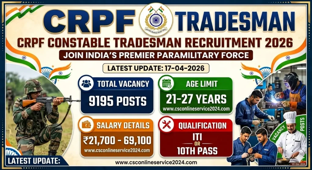CRPF Tradesman Bharti 2026