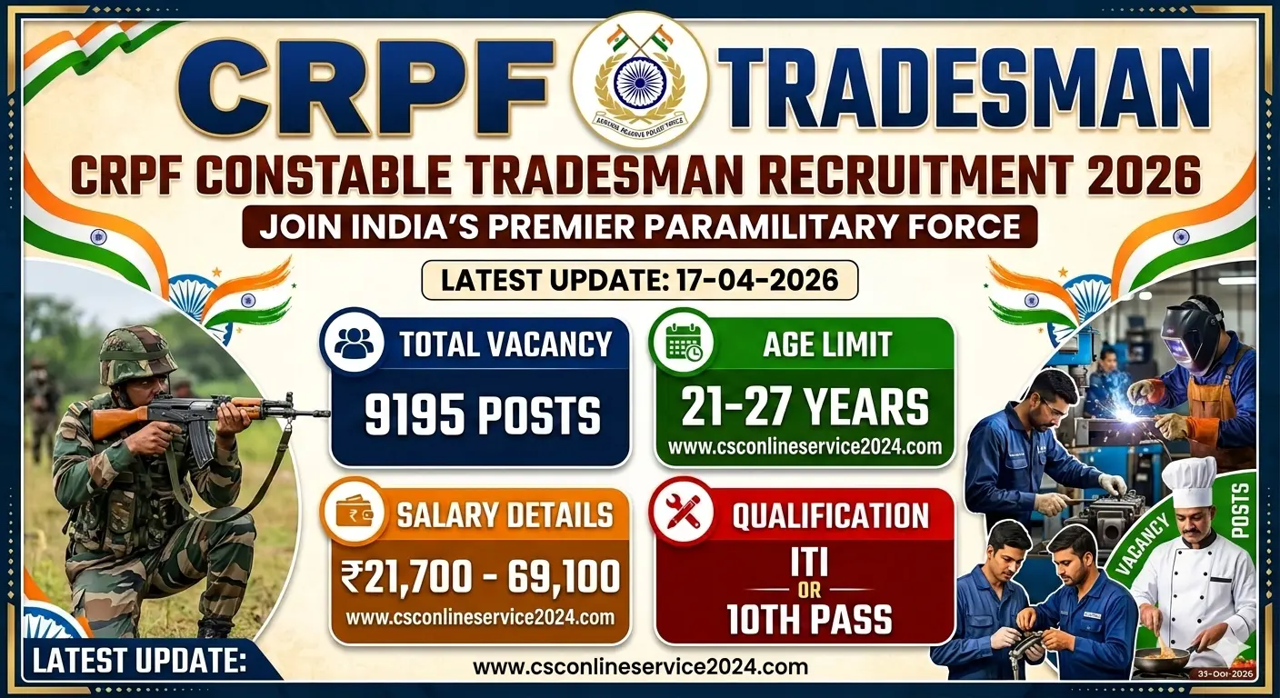 CRPF Tradesman Bharti 2026