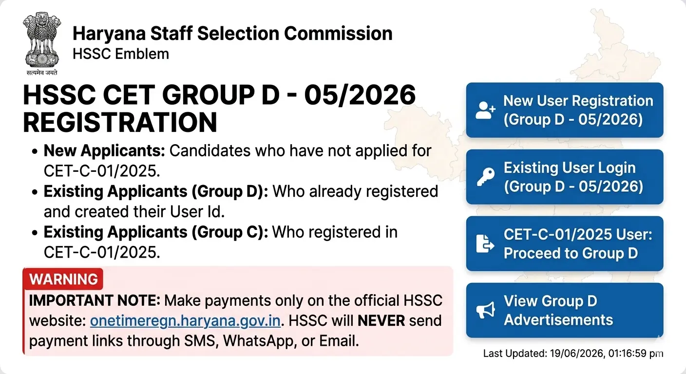 HSSC Group D CET Bharti 2026