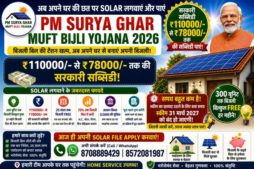 PM Surya Ghar Muft Bijli Yojana 2026