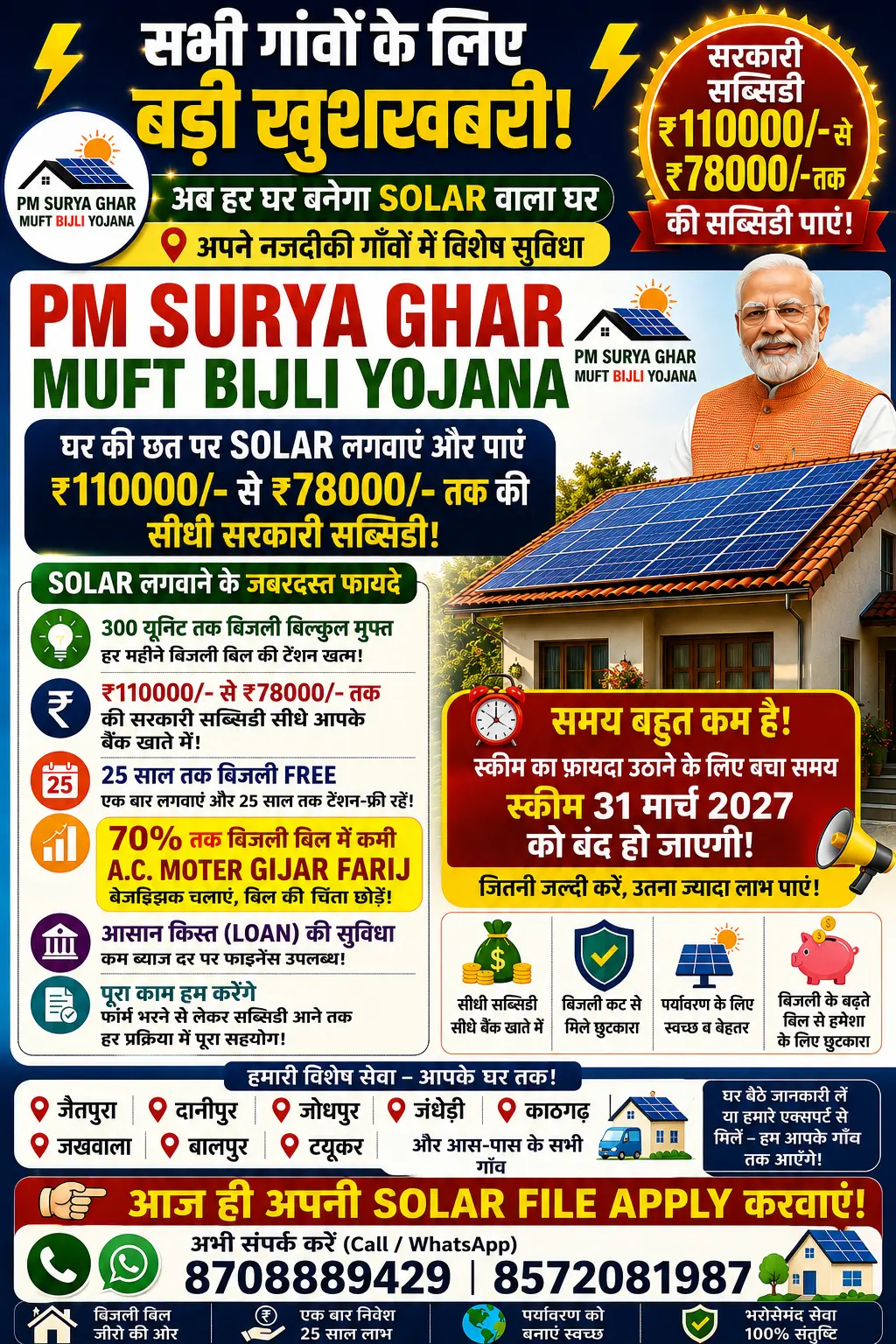 PM Surya Ghar Muft Bijli Yojana