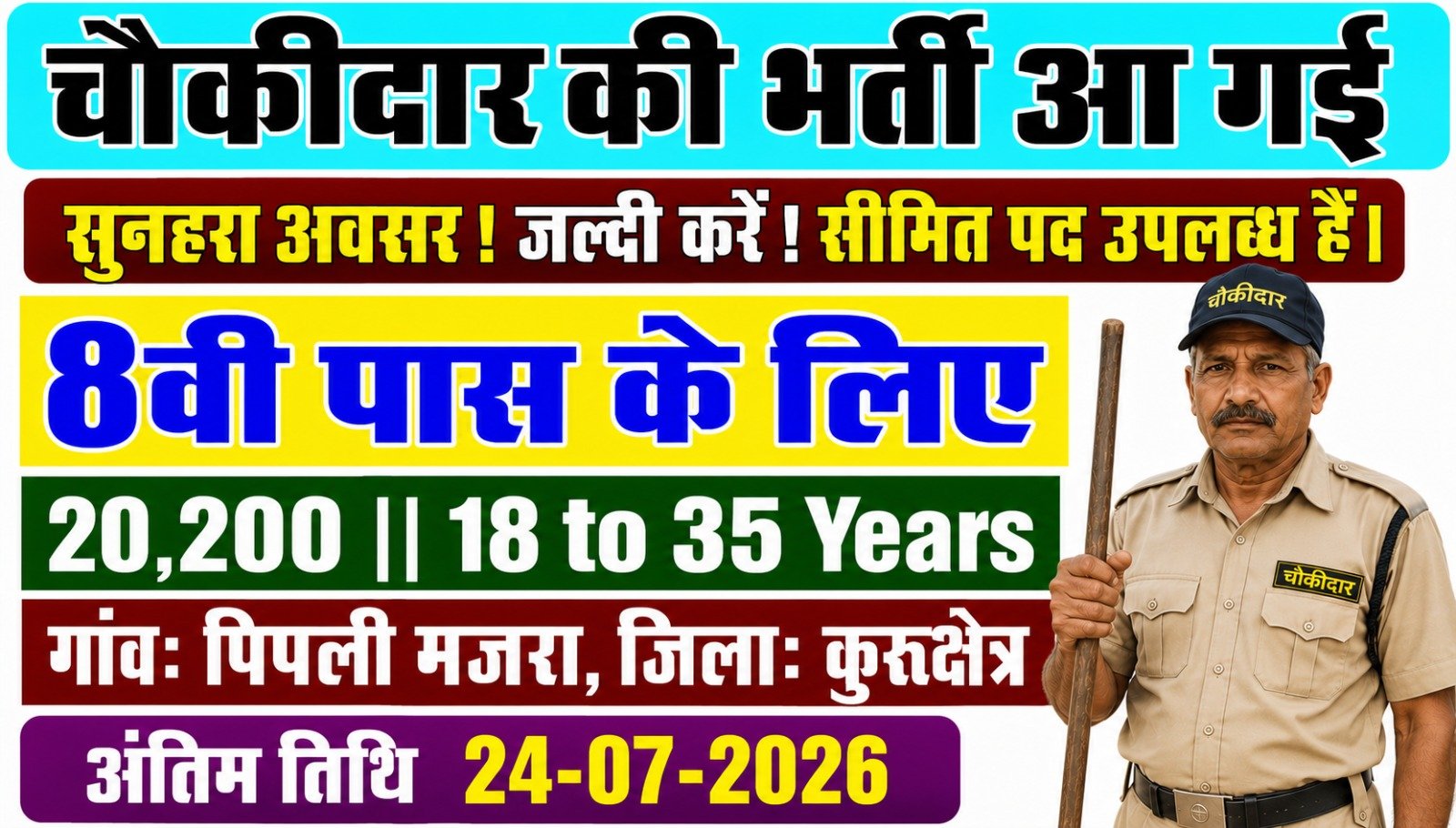 Pipli Majra Chowkidar Bharti 2026