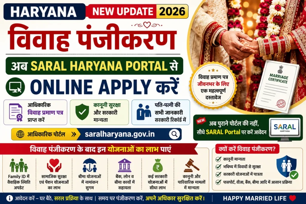 Haryana Marriage Registration New Update 2026