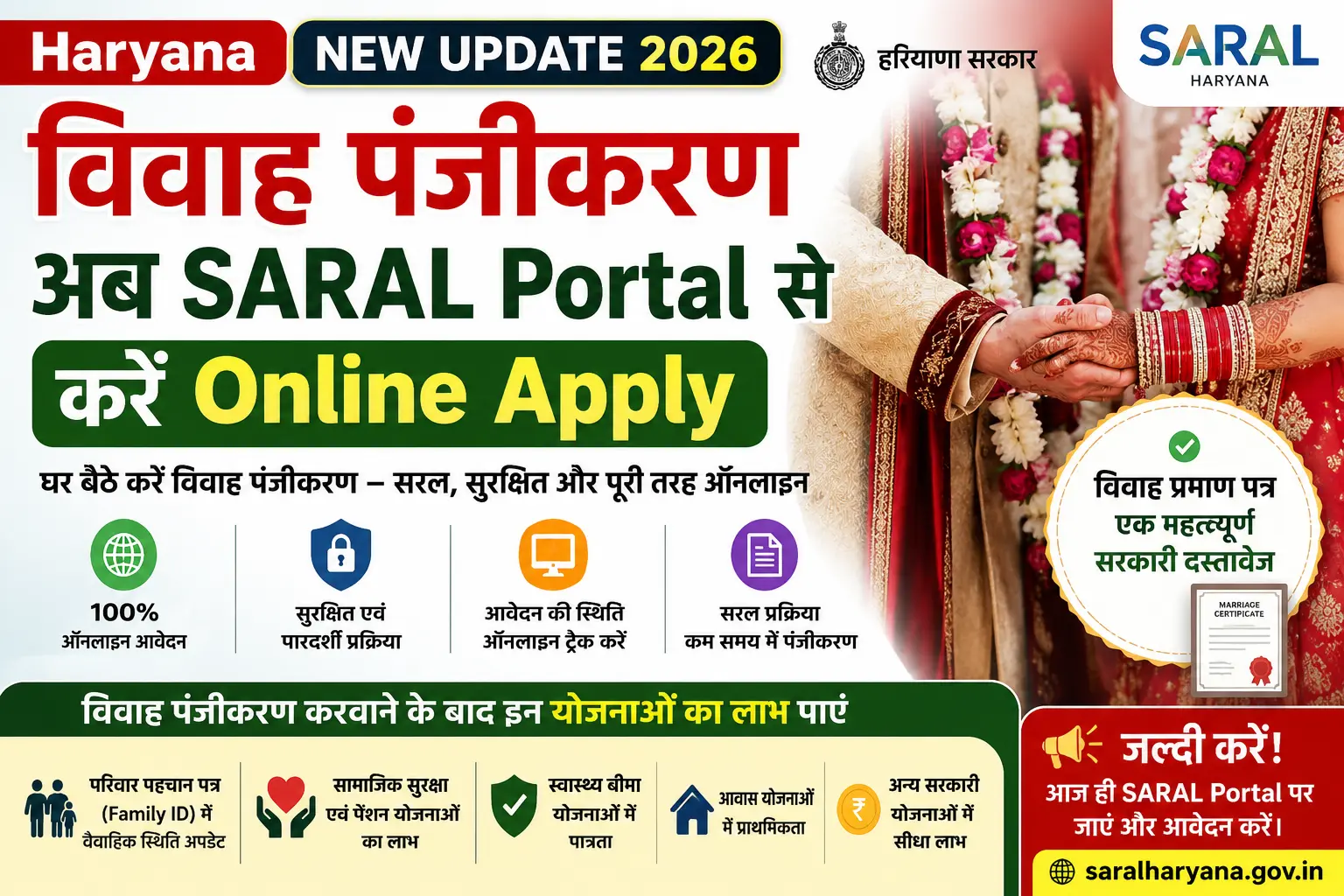 Haryana Marriage Registration New Update 2026