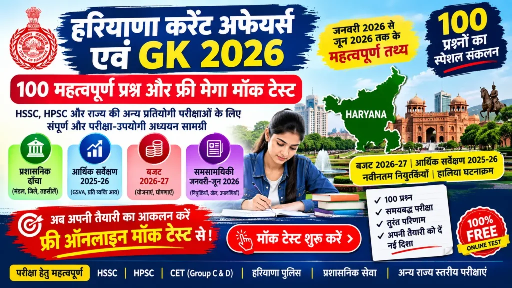 Haryana Current Affairs 2026