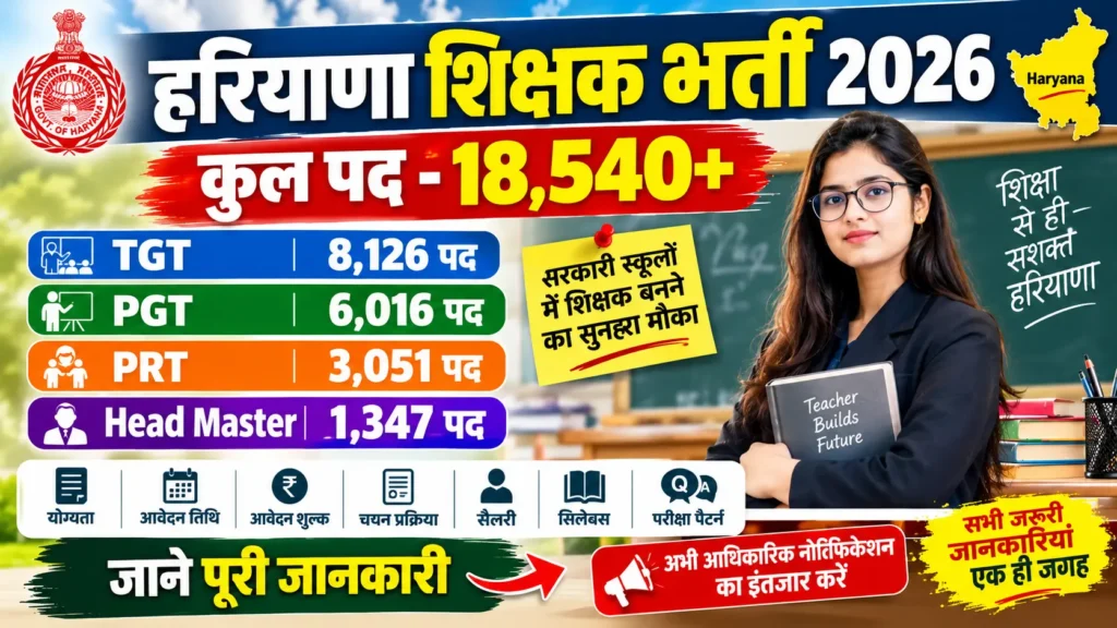 Haryana Teacher Vacancy 2026