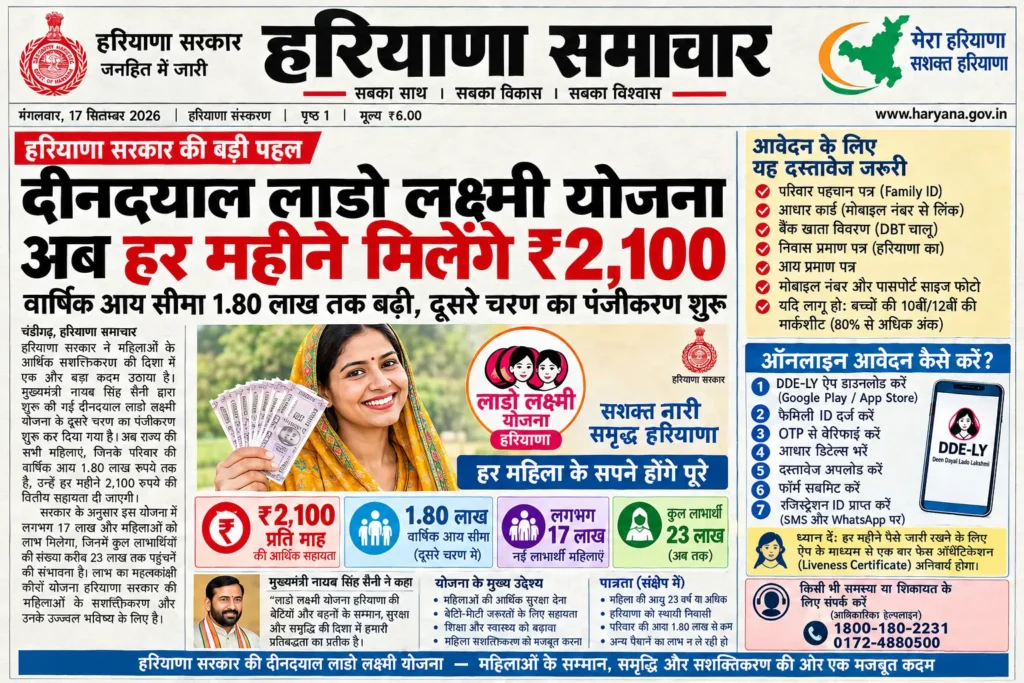 Lado Lakshmi Yojana Haryana