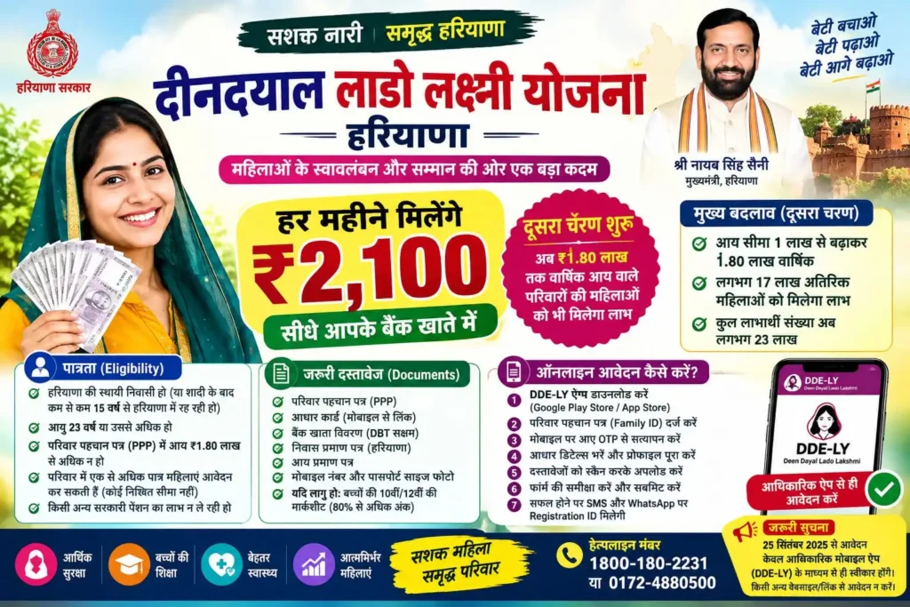 Lado Lakshmi Yojana Haryana